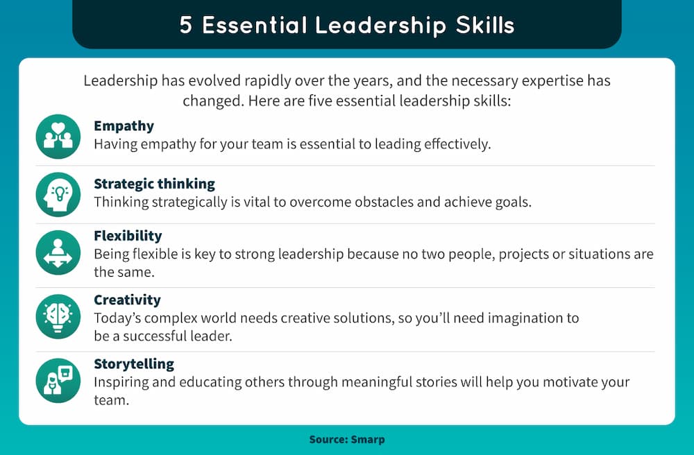 Essential Leadership Skills For Building Your Personal Brand Deakin